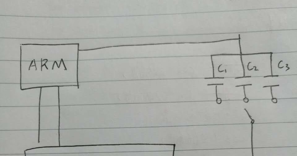 Year2 Project Power Factor Correction using ARM microcontroller Y2
