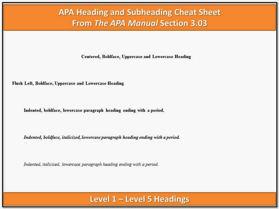 apa 6th essay headings