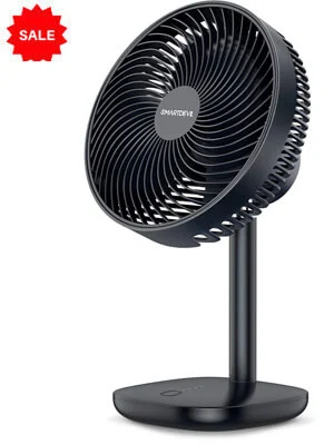 Top 5 Best Rechargeable Fans |  Rechargeable Fan Buying Guide In India (2021)