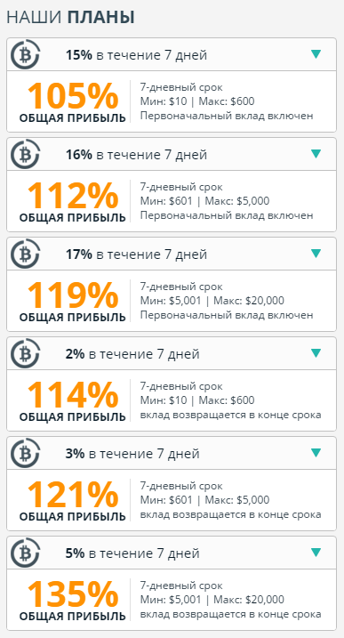 Маркетинг bitmarketinvest.com mmgp