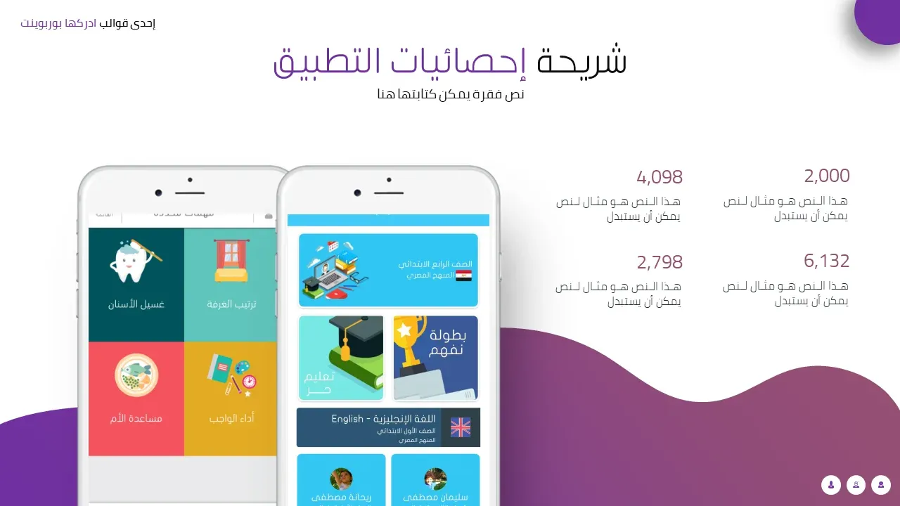 احدث عروض بوربوينت