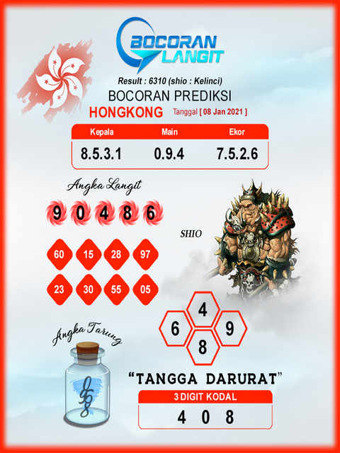 1 New Message Kode Syair Hongkong 8 Januari 2021 Forum Syair Togel Hongkong Singapura Sydney