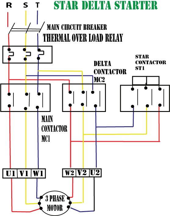 ELECTRICAL ENGINEERING TECHNOLOGY: Star-delta motor starter explained