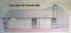 L'Ouvrage de Vendeville