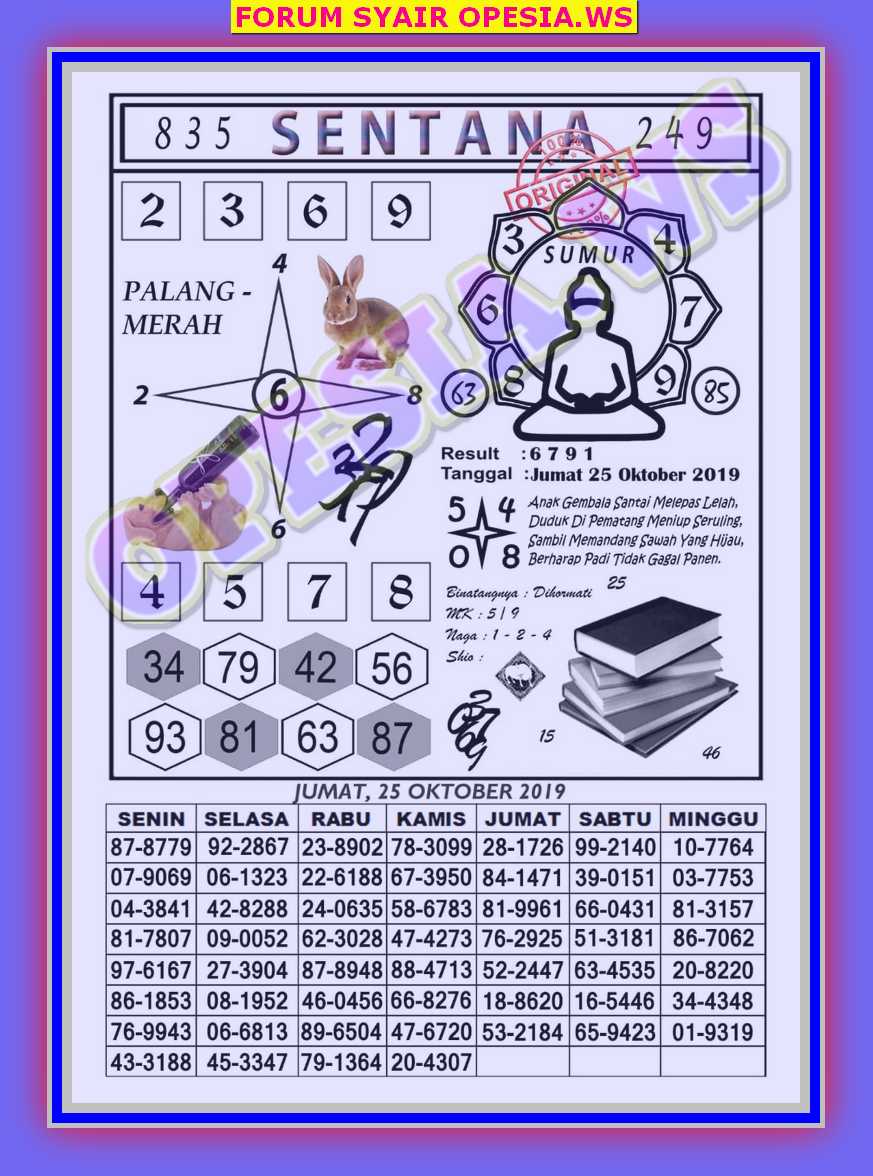 1 New Message Kode Syair Hongkong 25 Oktober 2019 Forum Syair Togel Hongkong Singapura Sydney