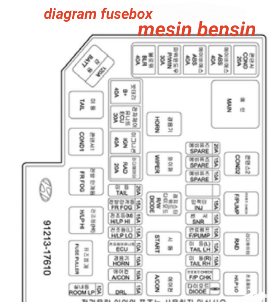 предохранители хендай матрикс 2008. предохранители хендай матрикс 1. где предохранители хендай матрикс. где предохранители хендай матрикс. 6.
