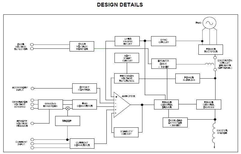 Pengaturan atau settingan apa saja yang terdapat pada AVR ... mx321 wiring diagram 