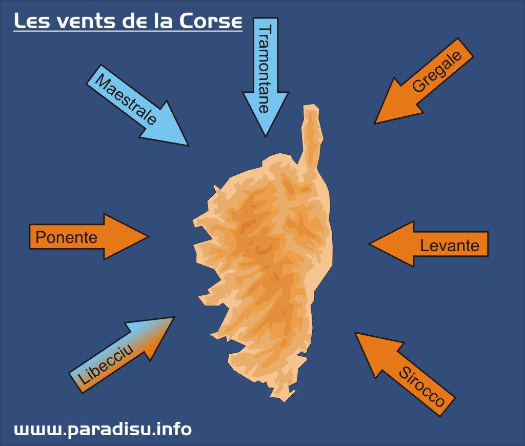 VOCE DI RUTALI....la suite Liste des vents en Corse CORSICAMI.