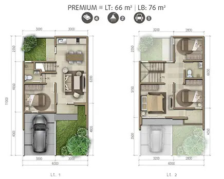 Rumah Minimalis 4 Kamar Tidur