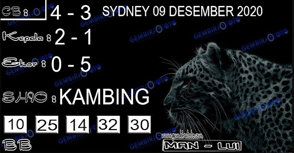 Syair Togel Sydneypools 09 Desember 2020. Syair Terlengkap