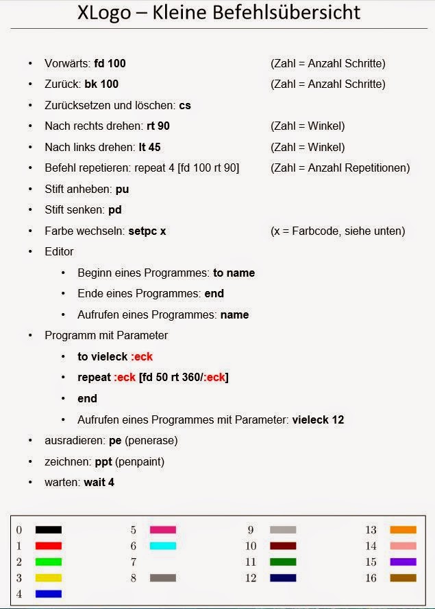 Xlogo Inf Ethz Ch – XLogoOnline: Programming at primary school – QQGKKW