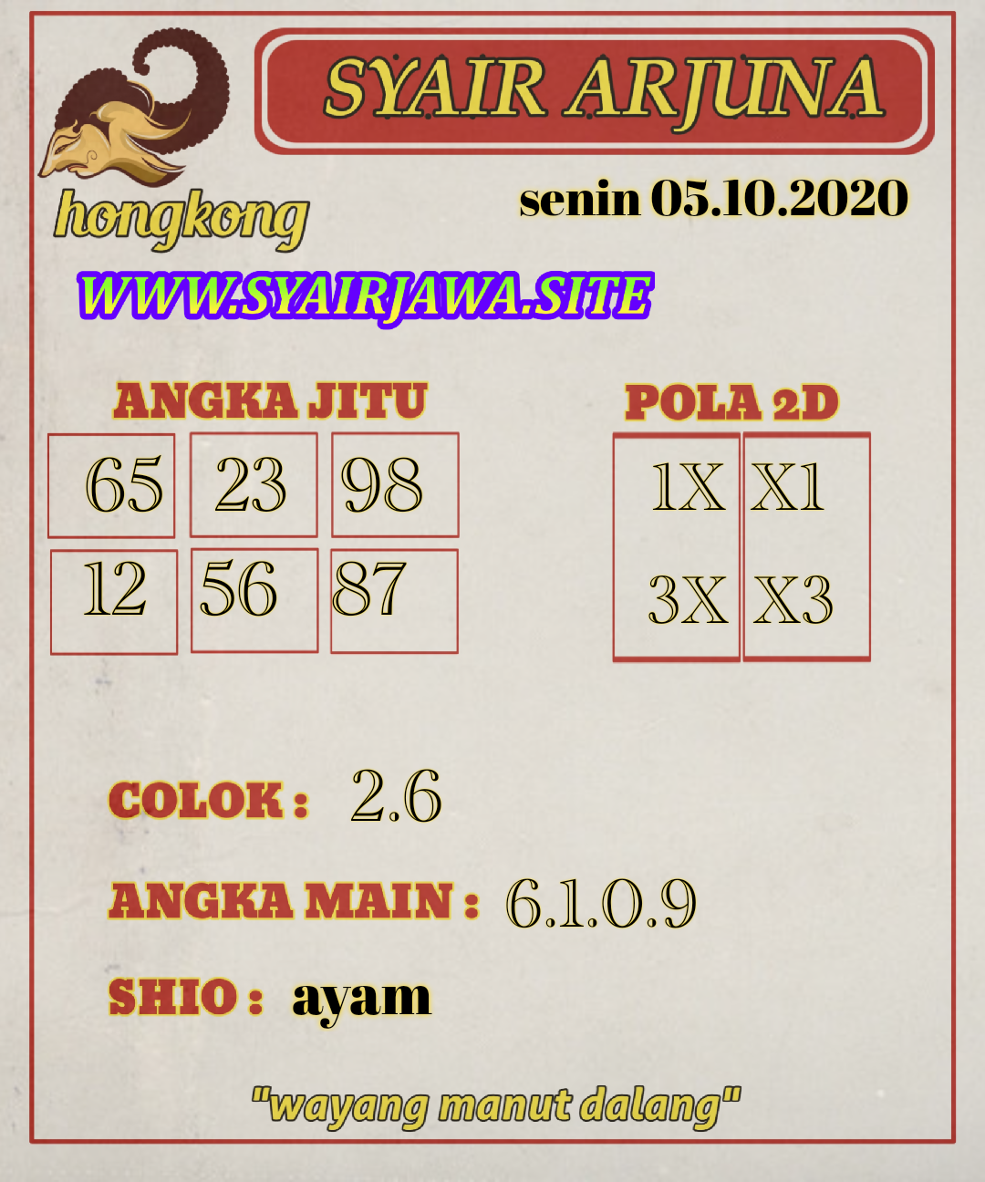 34 Prediksi hk mlm ini jp