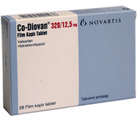 Co-Diovan 320 mg / 12.5 mg