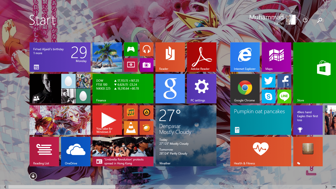 Télécharger Windows 8.1 bit 64 Enterprise iso Mise à jour 2019 Gratuit