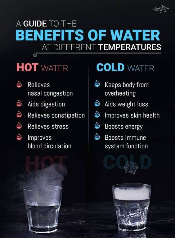 Benefits of Hot and Cold Water