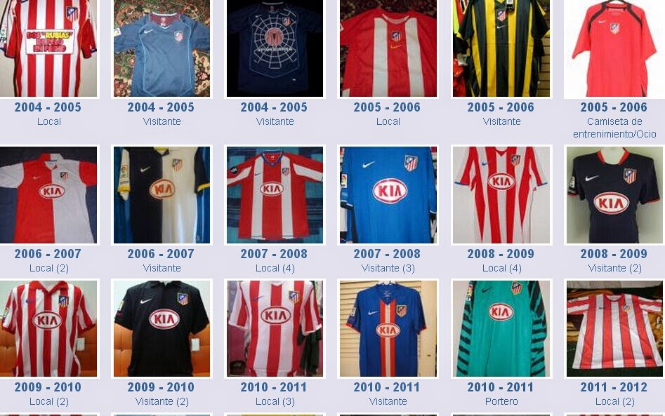 Los aficionados al fútbol: Los cambios en el Camiseta Atletico de Madrid 1939-2014