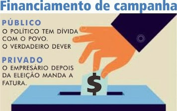 Reforma política completa é pelo fim do financiamento empresarial de campanha