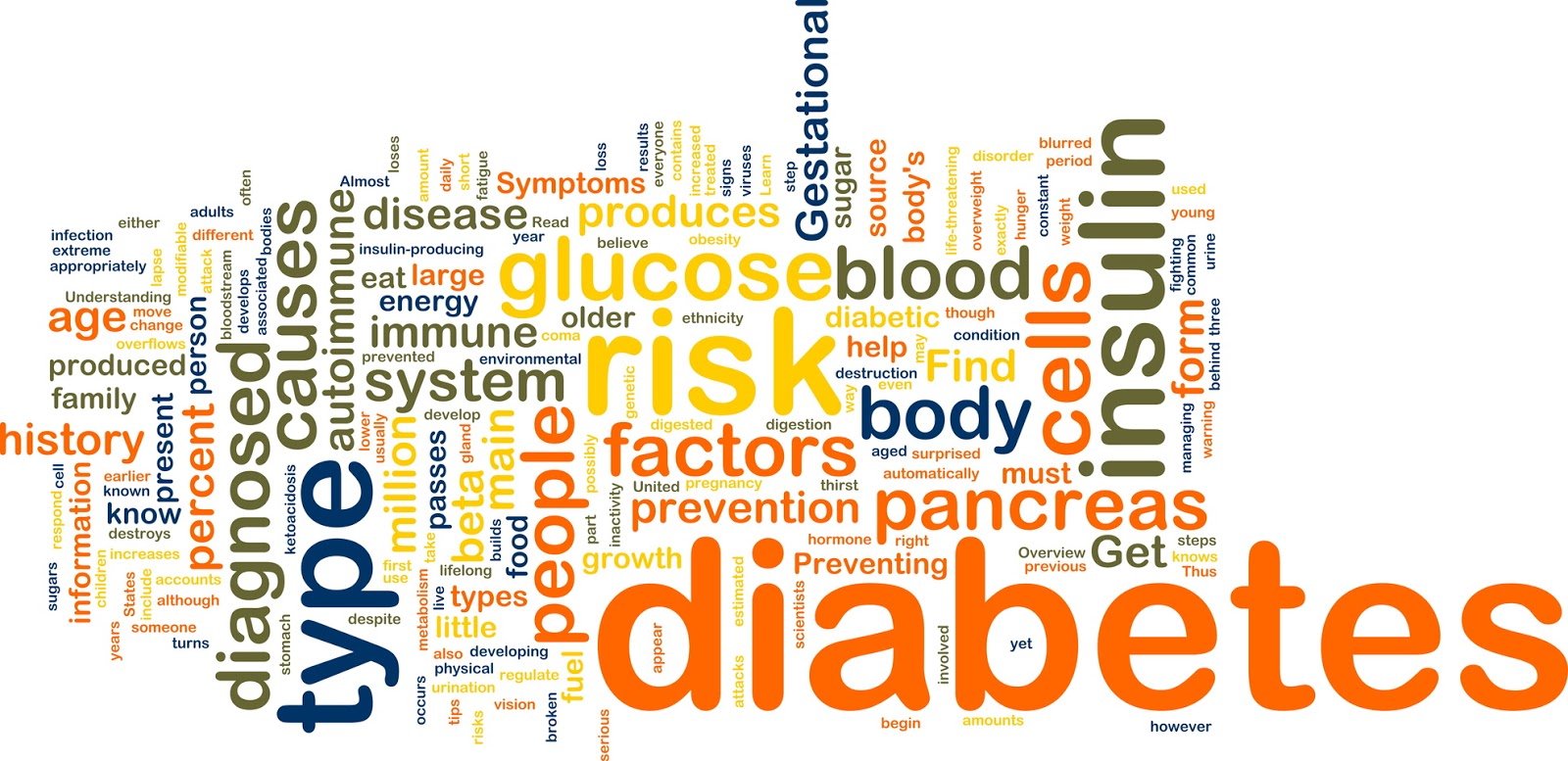 csökkentése vision in diabetes kezelése)