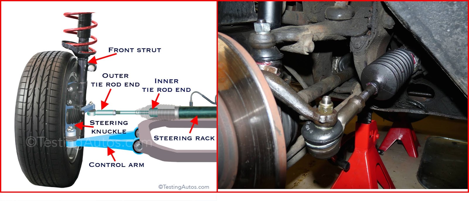 Kapan Kita Harus Mengganti Tie Rod End Pada Mobil ? lks otomotif