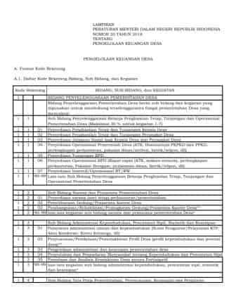 Download Permendagri Nomor 20 Tahun 2018 Dan LampiranNya [Format Excel