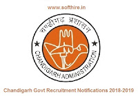 All India Latest Recruitment