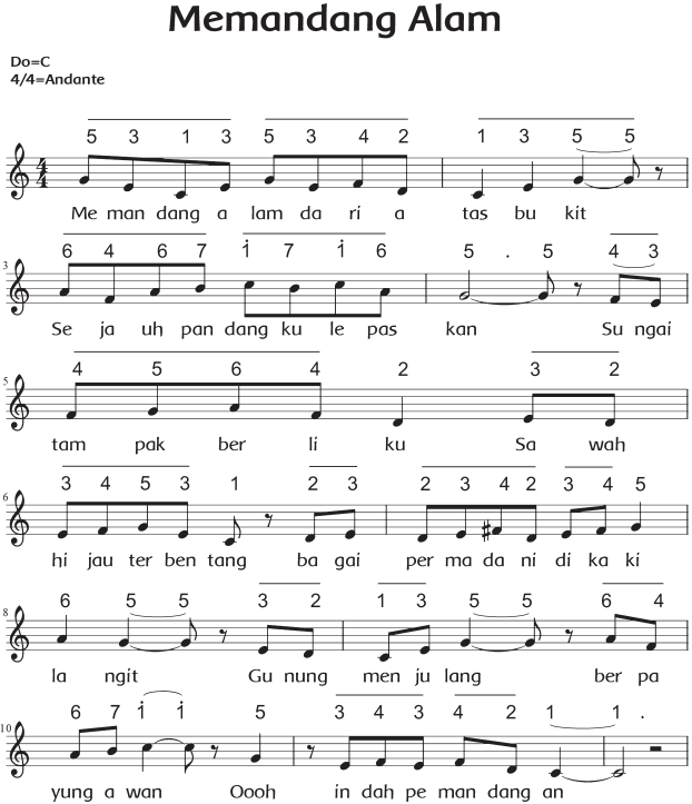 Tuliskan Makna Yang Terkandung Dalam Lagu Memandang Alam Cara Golden