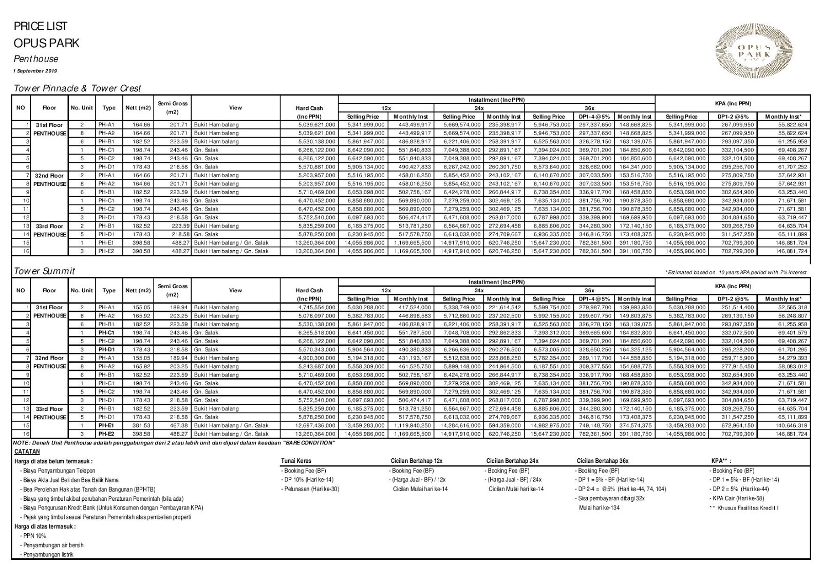 Price List Opus Park Apartement sentul city OPUS PARK Apartemen