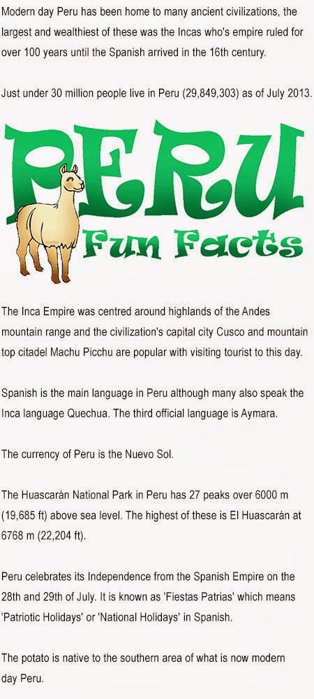 Peru fun facts for kids