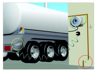 statik elektrigin zarar verebilecegi