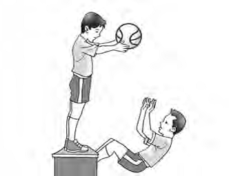 Latihan Dalam Servis Penuh dalam Bola Voli - Pskji.org