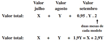 Valor Total Valor Total
