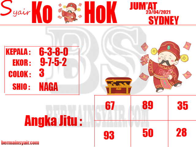 gambar togel sydney