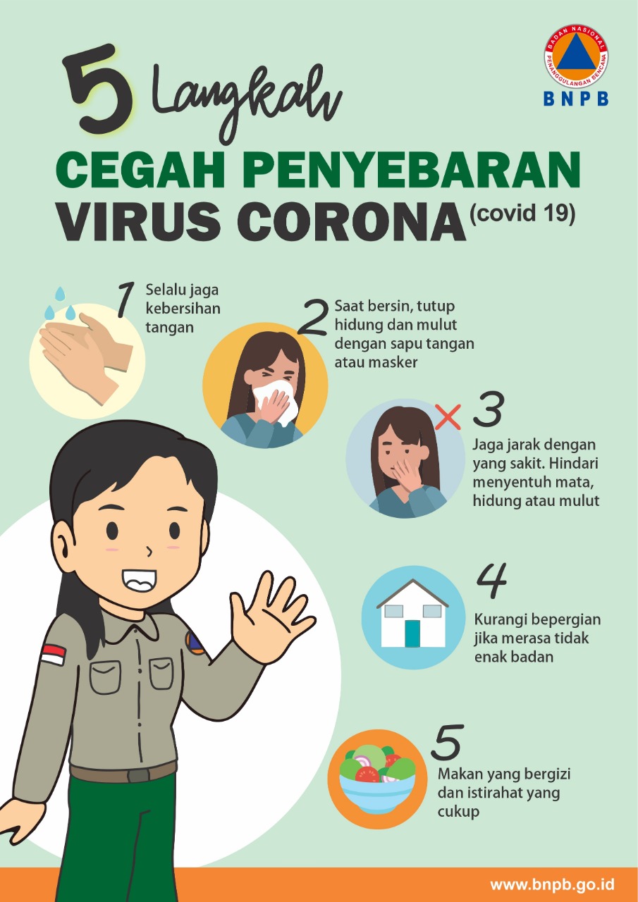 Latihan Soal Penilaian Akhir Tahun (PAT) Ulangan Kenaikan Kelas (UKK