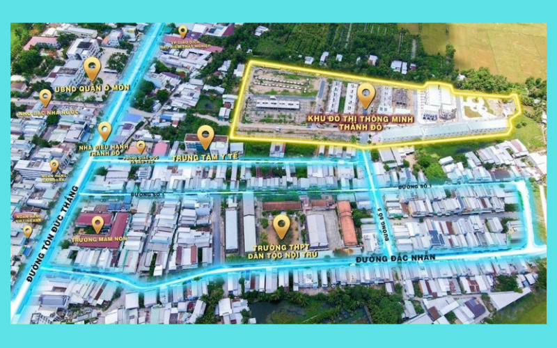 Đầu tư bất động sản là gì 3