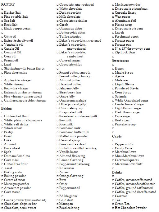 Adaptive Organization Master Pantry Check List Page 1