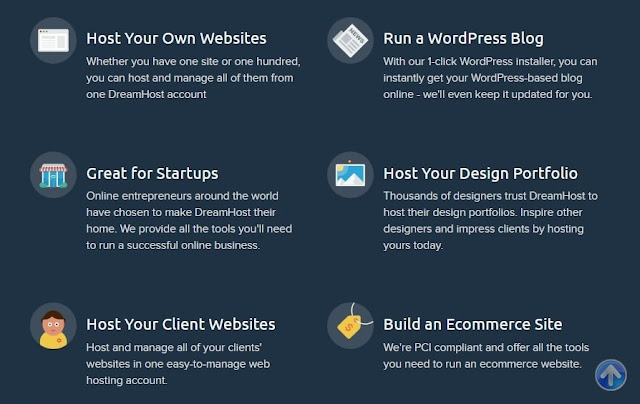 DreamHost Features For WordPress Bloggers eCommerce websites