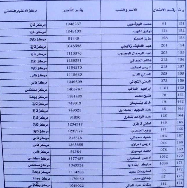 اضغط على الصورة لرؤيتها بالحجم الطبيعي