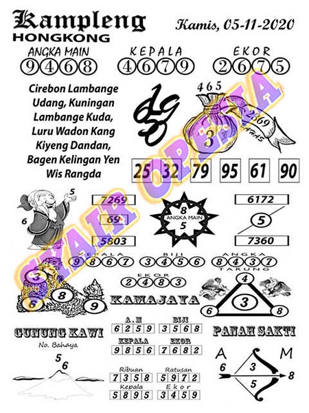 ಈ Pondoksyair top syair kampleng hongkong satu periode  ਲ਼ 