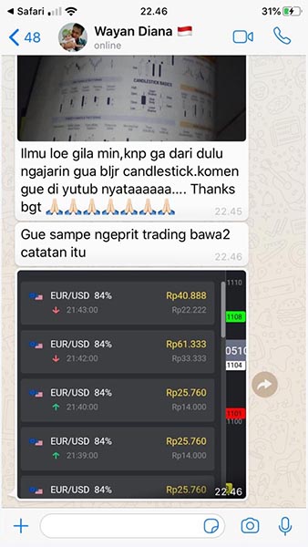 Free Download BOT Signal Binomo Trading indikator  90% Akurat