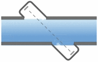 How ultrasonic flowmeters works How ultrasonic flowmeters works