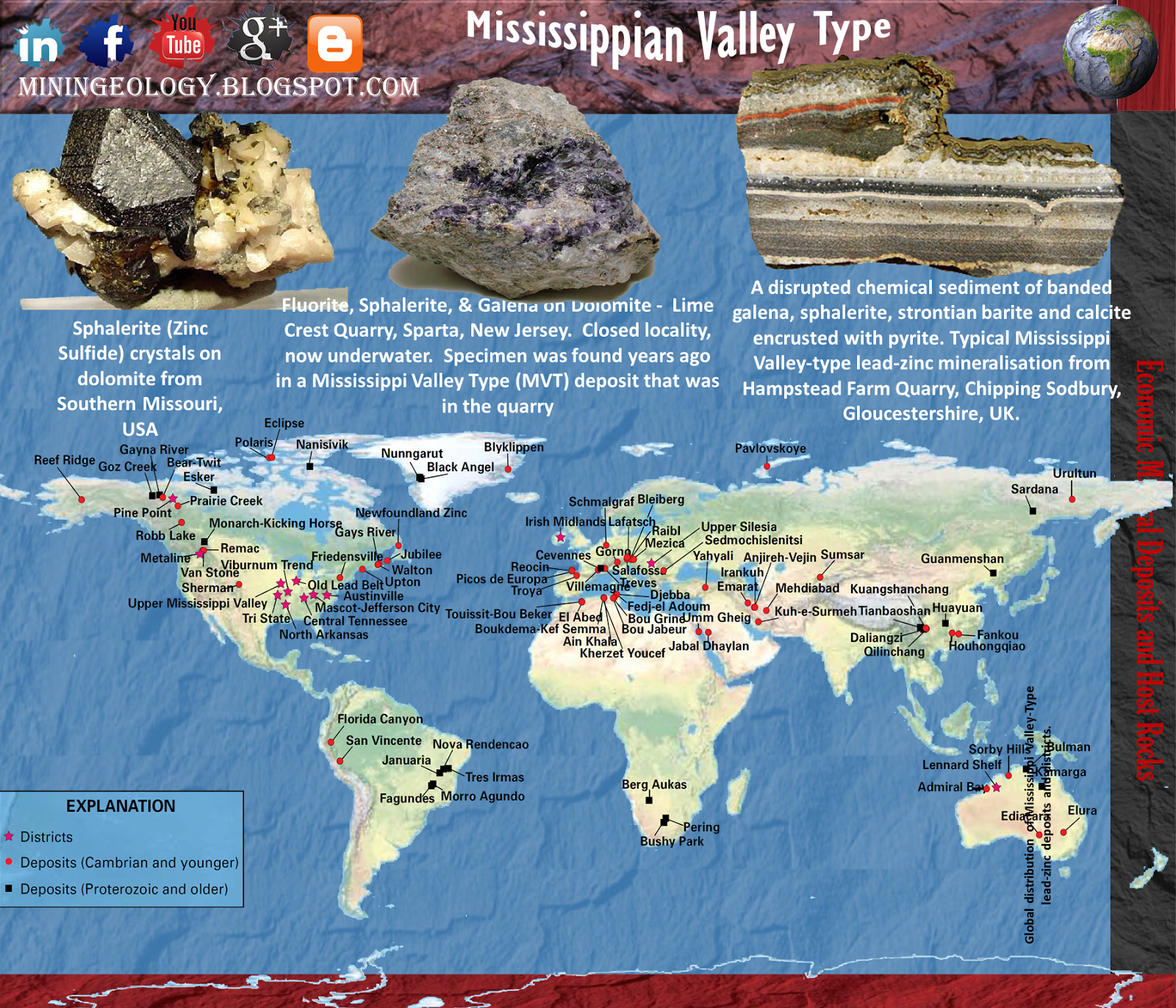 Genetic Model of Ore Deposits ~ Mining Geology