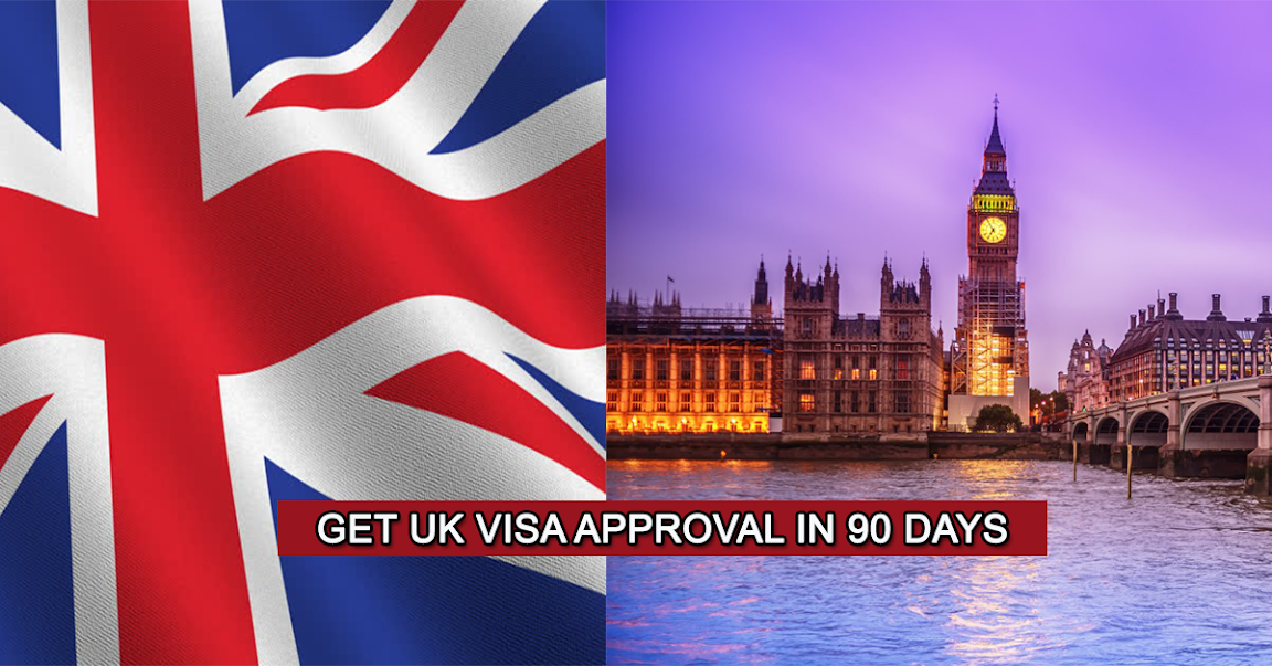 UK Tier 1 Visa