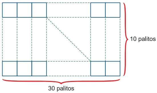 (FGV-SP 2020) A figura indica uma configuração retangular feita com palitos idênticos.