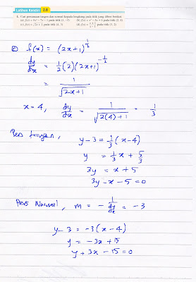 F5 Addmath Latihan Kendiri 2.8 Q1 Bab 2 Pembezaan