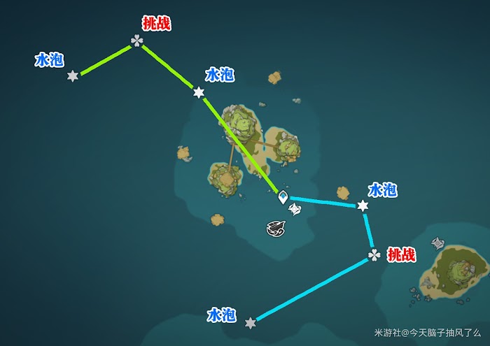 原神 (Genshin Impact) 海面水泡與挑戰位置分享