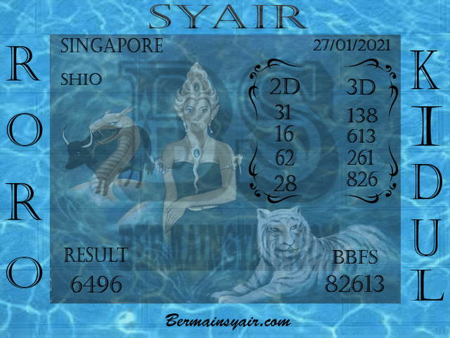 PREDIKSI SGP YOHII