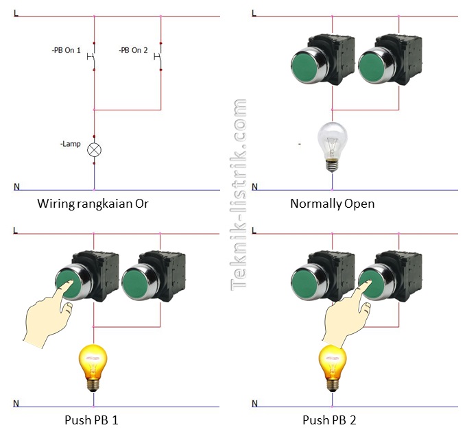 Wiring Diagram Motor Bolak Balik 1 Phase - SAMIHAH88