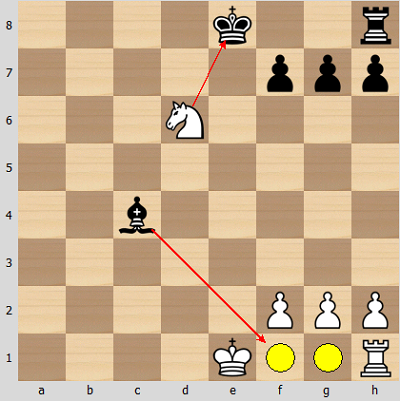 Annotating in ChessBase: Arrows and highlighted squares