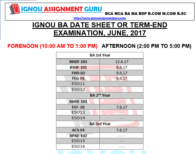 Ignou ba assignment for june 2019 exam image