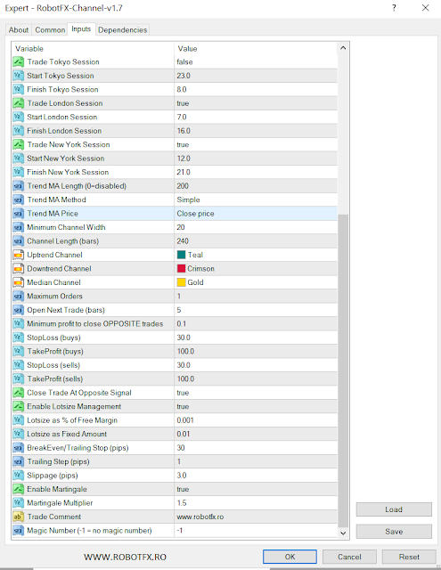 Channel EA Channel expert advisor for Metatrader settings